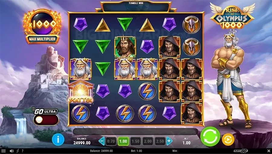superph Sports Betting Fundamentals