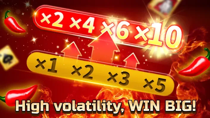 superph Slot Game Pragmatic Play